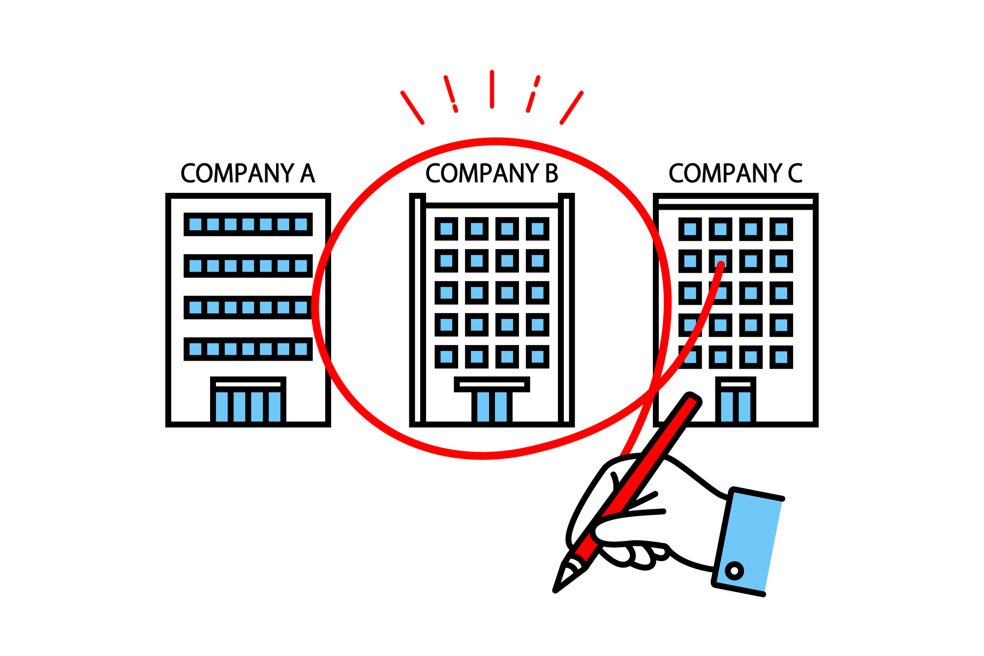 不動産営業にとって「稼げる会社」と「稼げない会社」の違いは？