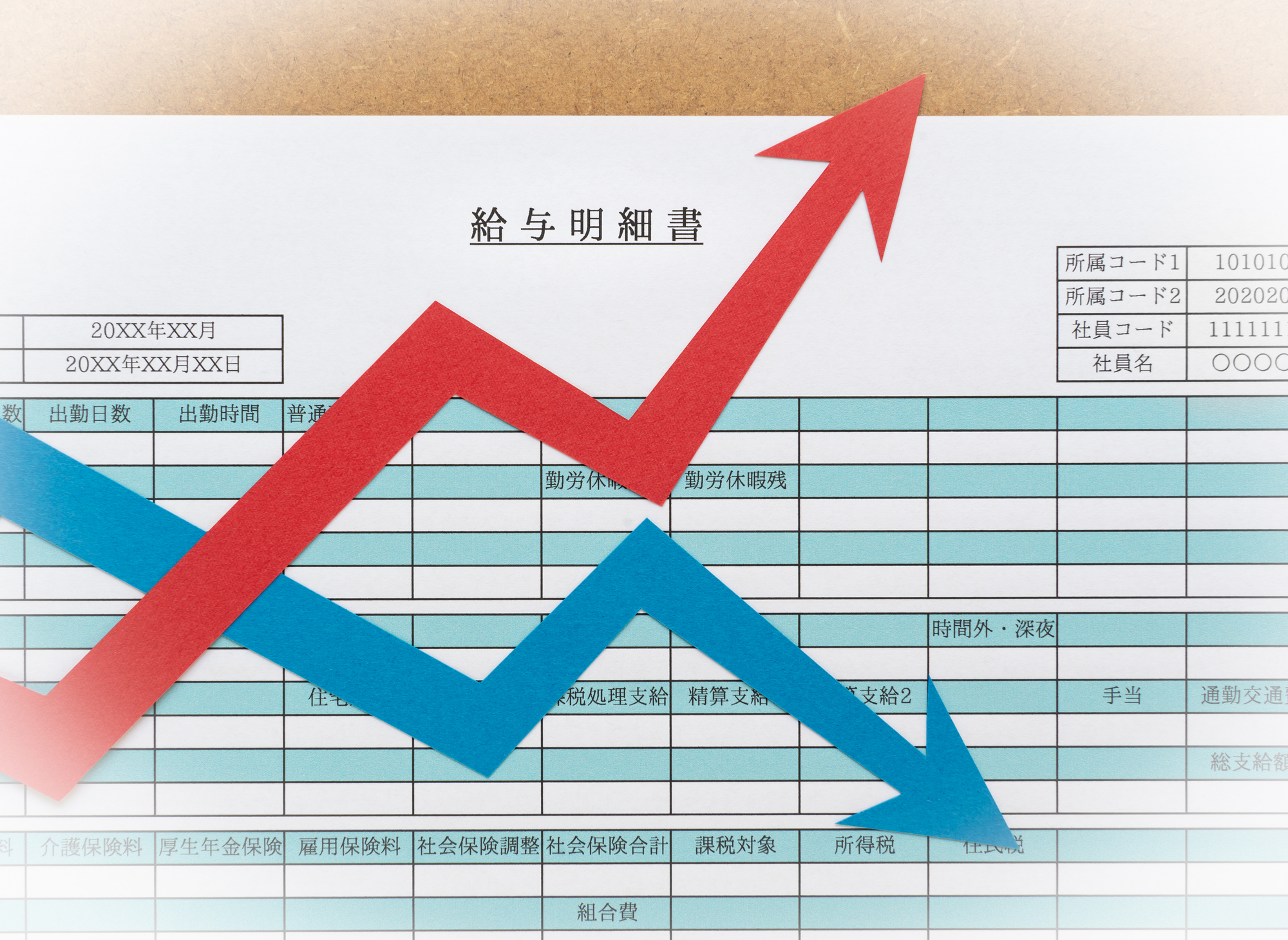 不動産営業職で固定給＋歩合制と完全歩合制の違いは何か？どちらが良いか？